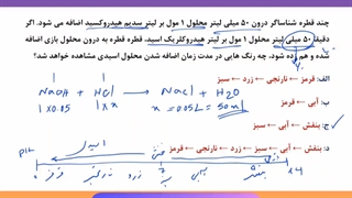 تدریس خصوصی شیمی کنکور 1403 / استاد نباتی / تست اسیدها و بازها شیمی دوازدهم