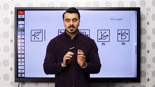 حل سوالات تیزهوشان : مبحث آینه های آزمون تیزهوشان