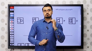 سوالات تیزهوشان چگونه است؟