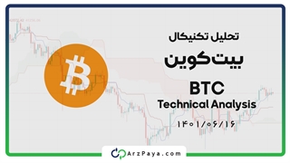 تحلیل تکنیکال بیت کوین 16 شهریور 1401