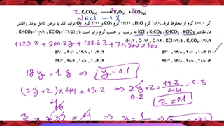 آموزش المپیاد از پایه هشتم / کلاس المپیاد شیمی هشتم / تدریس خصوصی شیمی هشتم