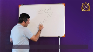 نوسانگیری بازار مالی | طلای آب شده