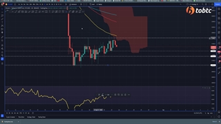 صفر تا صد اسکالپ تریدینگ