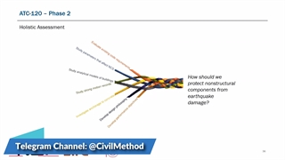 FREE Webinar: on Future Code Changes Explained: Seismic Analysis and Design of Nonstructural Components and Systems