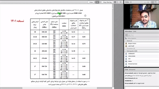 فیلم 4 جلسه وبینار مرروی بر ویرایش جدید مبحث دهم مقررات ملی ویرایش 1401 با تاکید بر اتصالات و ضوابط لرزه ای- جلسه اول