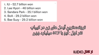 اخبار جدید از آیو