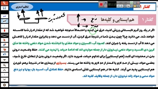 فیلم تدریس کلیه و نفرون ها-گفتار 1 زیست دهم فصل 5-مهدی محمد حسین زاده