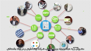 معرفی کتاب نوسازی اثر ساتیا نادلا