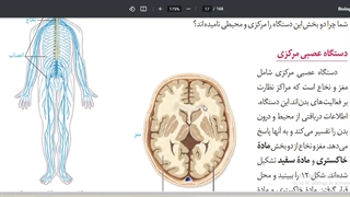 موسسه کنکوری آرت اراک- جلسه  6 -تدریس زیست یازدهم -گفتار1-امین فراهانی