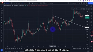 ویدئو شماره 1: چرا هرتریدری به دستیار معامله گری نیاز دارد؟