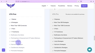 ویدئو شماره 2: نحوه دریافت اشتراک هدیه و خرید اشتراک یکساله دستیار معامله گری اطلس