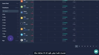 ویدئو شماره 5: آیا دستیار معامله گری اطلس سروقت سیگنال می دهد؟