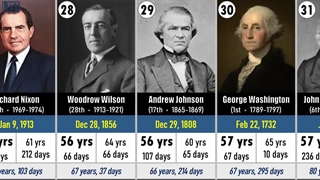 پیران دربار