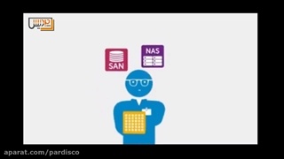 DELL Software Defined Storage