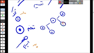 پیش نیاز ژنتیک زیست دوازدهم-قسمت 1-مهدی محمد حسین زاده