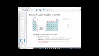 Organic Chemistry Chapter 1 lesson 2 General Chemistry Review