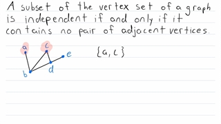 مجموع رئوس مستقل (Independent Vertex Sets) و مجموعه مستقل ماکسیمم و ماکسیمال