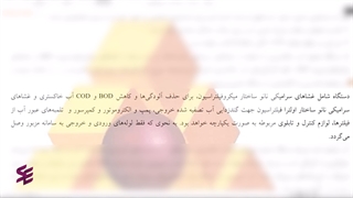فهرست بها مکانیک 1401