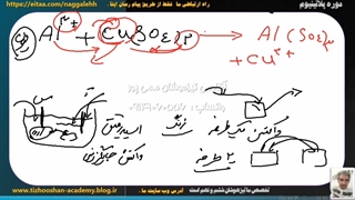 جلسه ششم و آخر فصل یک علوم نهم استاد ممی پور