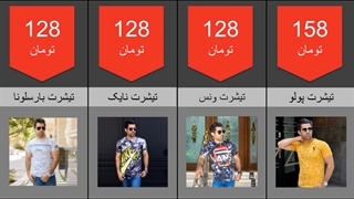 فروش ویژه انواع تیشرت با بهترین کیفیت و قیمت