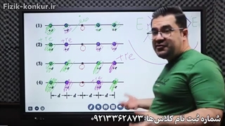 جلسه صفر کلاس آنلاین فیزیک کنکور ۱۴۰۲ استاد بهادر کامران