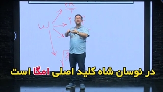 آموزش روابط نوسان از فیزیک دوازدهم کنکور | بهادر کامران