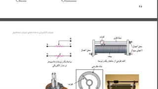 موسسه مشاوره کنکورآرت اراک-تدریس فیزیک یازدهم-جلسه 6 -فصل 2 (دوم)-امین فراهانی