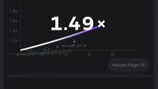 روزانه 5تا بیت کوین بگیر