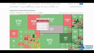 تحلیل هفتگی بیتکوین / اتریوم / متیک / بی_ان_بی