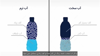 آزمایش سختی آب