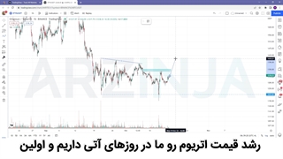 تحلیل اتریوم | بررسی وضعیت اتریوم 25 مهر ماه