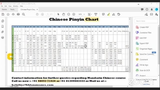 Chinese HSK Level 1 Lesson 2 with Numbers , Weeks & Months in Mandarin Chinese !