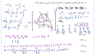 نمونه سوالات احتمالی کنکور رتبه های برتر تک رقمی دو رقمی/تدریس خصوصی شیمی کنکور