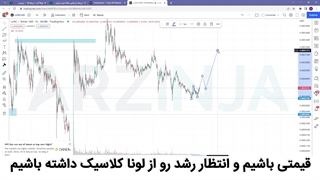 تحلیل لونا کلاسیک | بررسی لونا کلاسیک | قیمت لوناکلاسیک