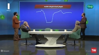 ابعاد ناگفته از تلاش برای کودتای رباتیک در ایران