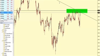 ابزار های مختلف تحلیلی را چکونه با هم دیگه ترکیب و تحلیل کنیم؟