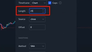 آموزش استراتژی فوق خفن Double RSI (سیگنال های تضمینی)