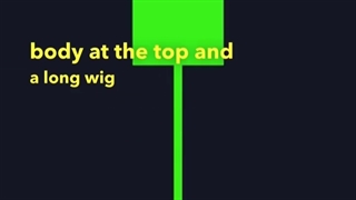 بزرگترین اشتباه تریدرها در استفاده از الگوی کندلی چکش در معاملات