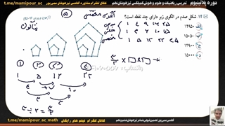 جلسه دوم ریاضی ششم مرشد مبتکران