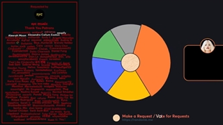 NXDE lyrics + line distribution _ GIDLE