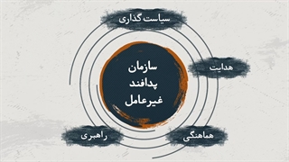 موشن گرافیک نقش پدافند غیرعامل در پدافند شهری