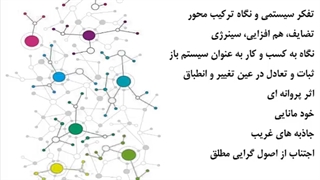 درس مدیریت استراتژیک دوره MBA تدریس علی خادم الرضا | قسمت اول