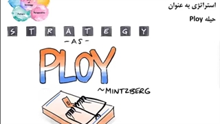 درس مدیریت استراتژیک دوره MBA تدریس علی خادم الرضا | قسمت سوم