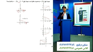 آموزش کامل ریاضی دوازدهم تجربی - فصل اول تبدیل نمودار تابع از علی هاشمی