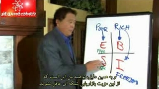 چهار ربع کسب و کار