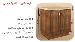 قیمت کابینت کلاسیک