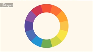تئوری رنگها