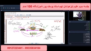 جلسه سوم علوم تیزهوشان نهم-استاد یوسف پور