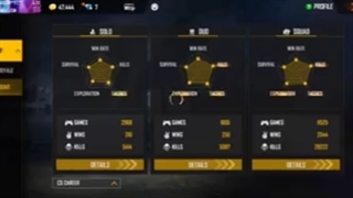 اکانت آلوک عجب اکانتیه!