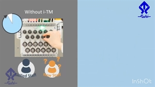 تکنولوژی i-TM در ماشین های گلدوزی تاجیما